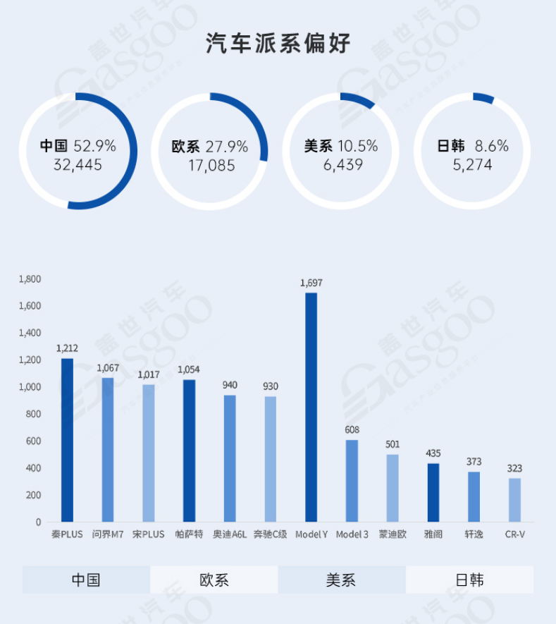 乐鱼体育平台-产业融合：汽车制造商的赛场新布局的简单介绍